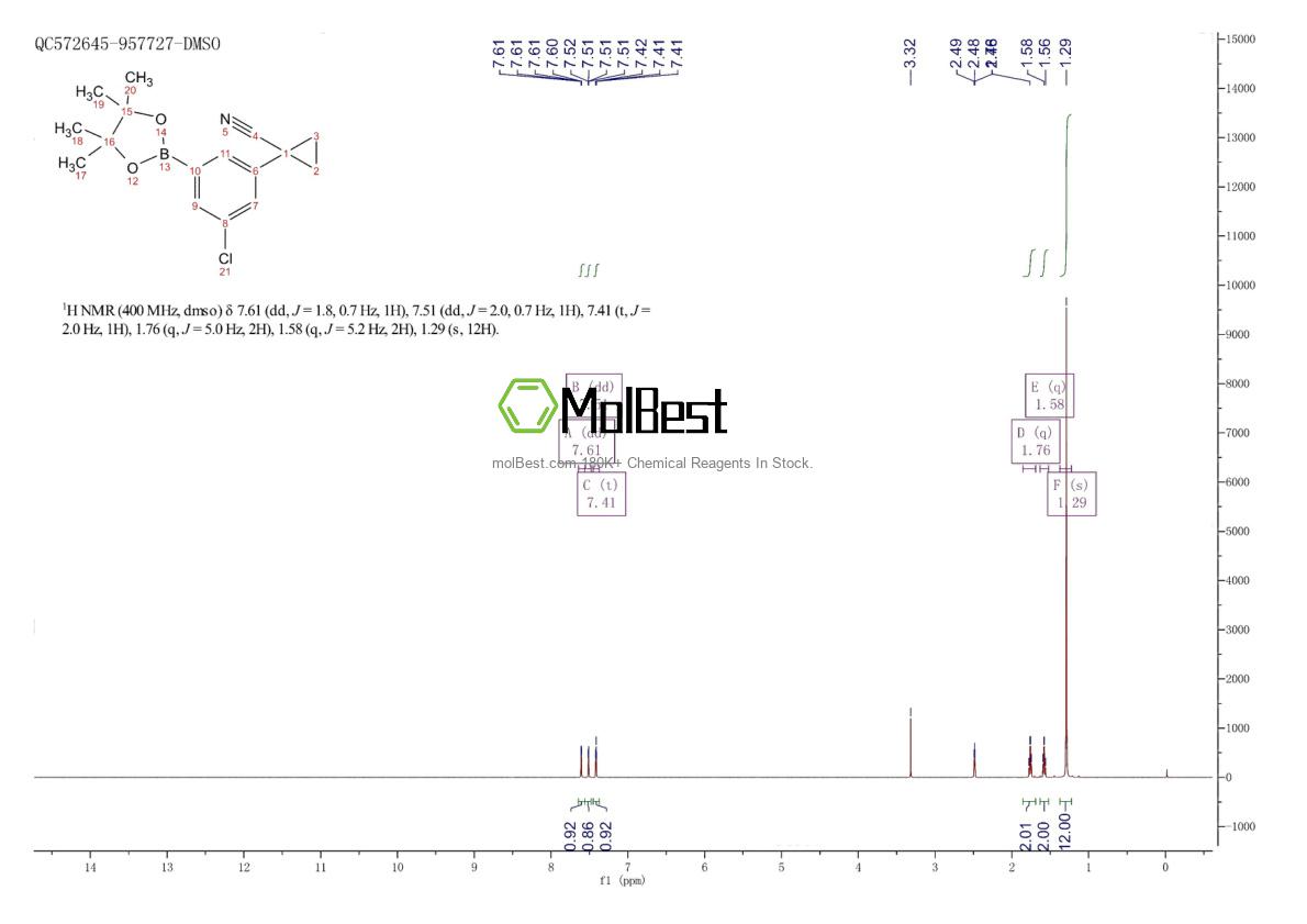 Physical sample testing spectrum (NMR) of 1256360-48-1