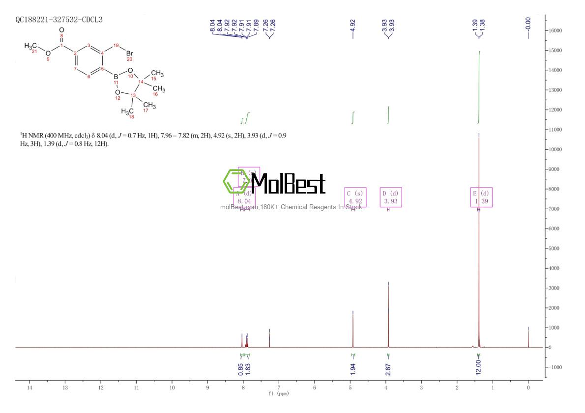 Physical sample testing spectrum (NMR) of 1256388-92-7