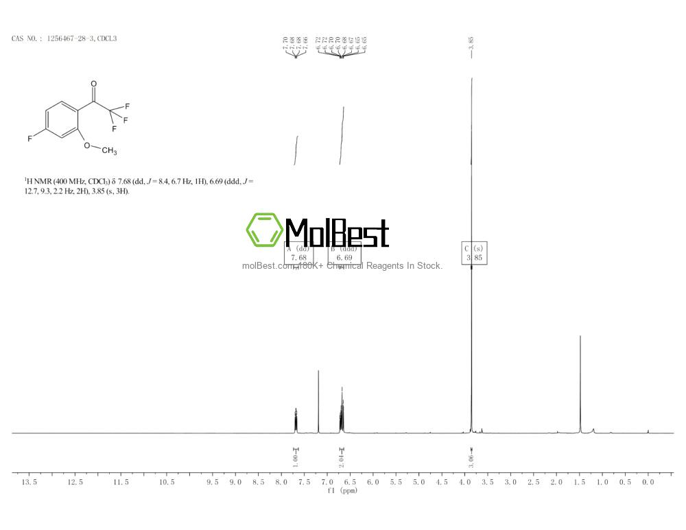 Physical sample testing spectrum (NMR) of 1256467-28-3