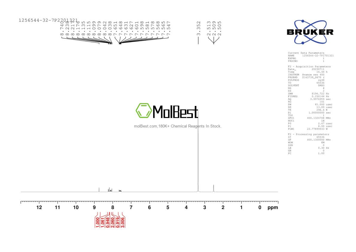 Physical sample testing spectrum (NMR) of 1256544-32-7