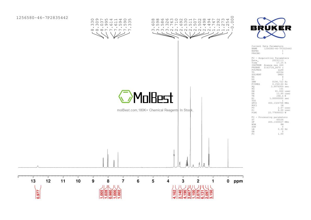 Physical sample testing spectrum (NMR) of 1256580-46-7