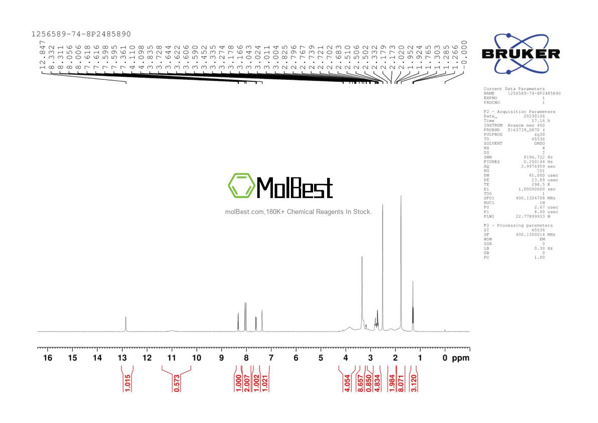 Physical sample testing spectrum (NMR) of 1256589-74-8