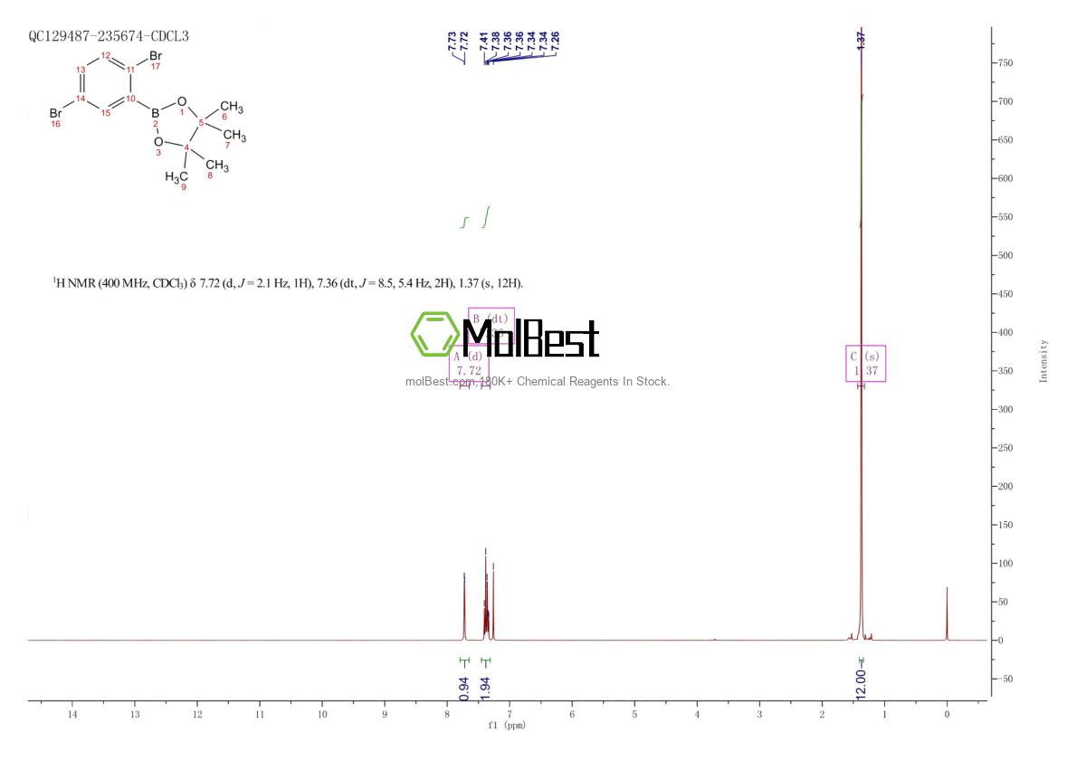 Physical sample testing spectrum (NMR) of 1256781-64-2
