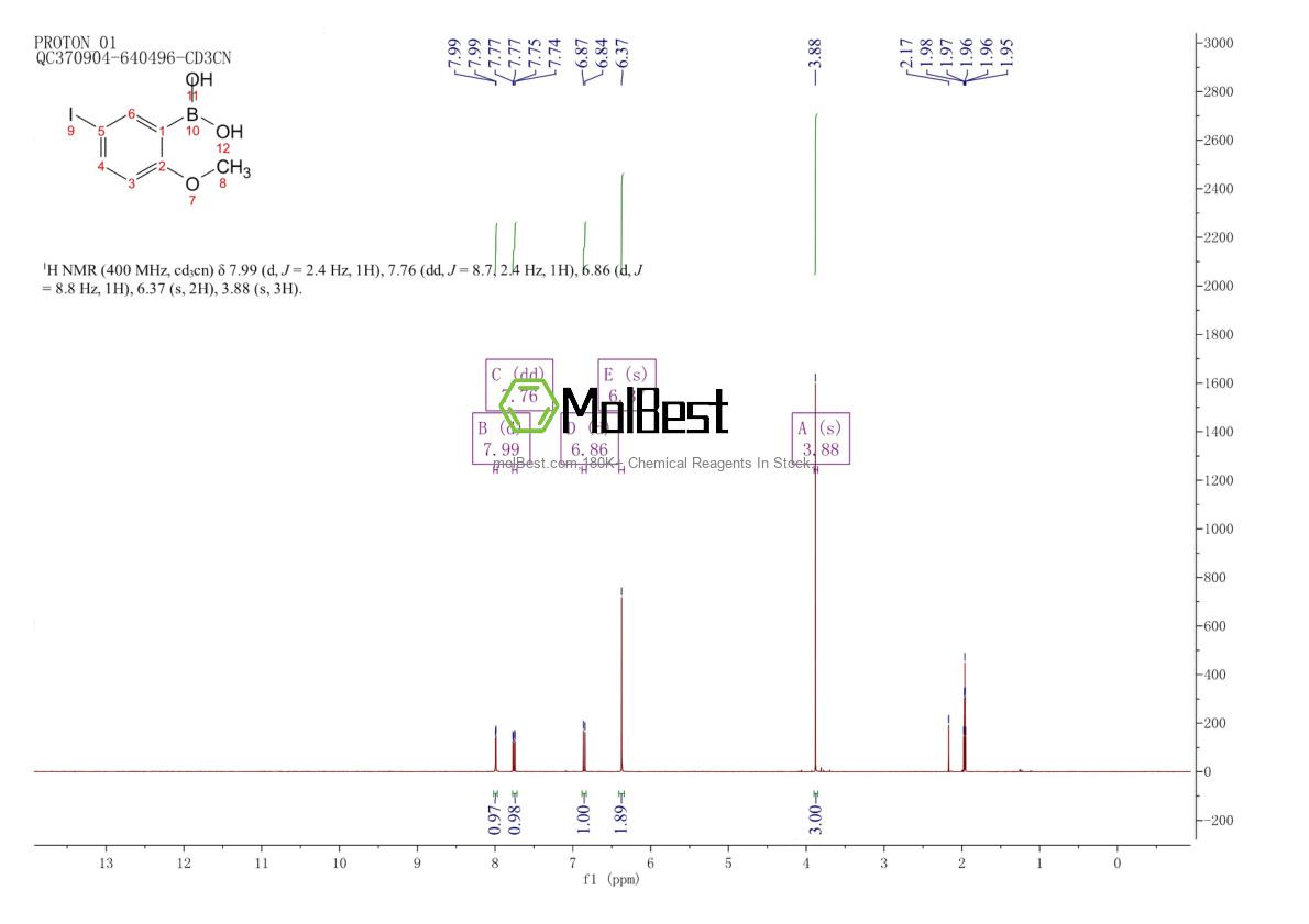 Physical sample testing spectrum (NMR) of 1256781-75-5