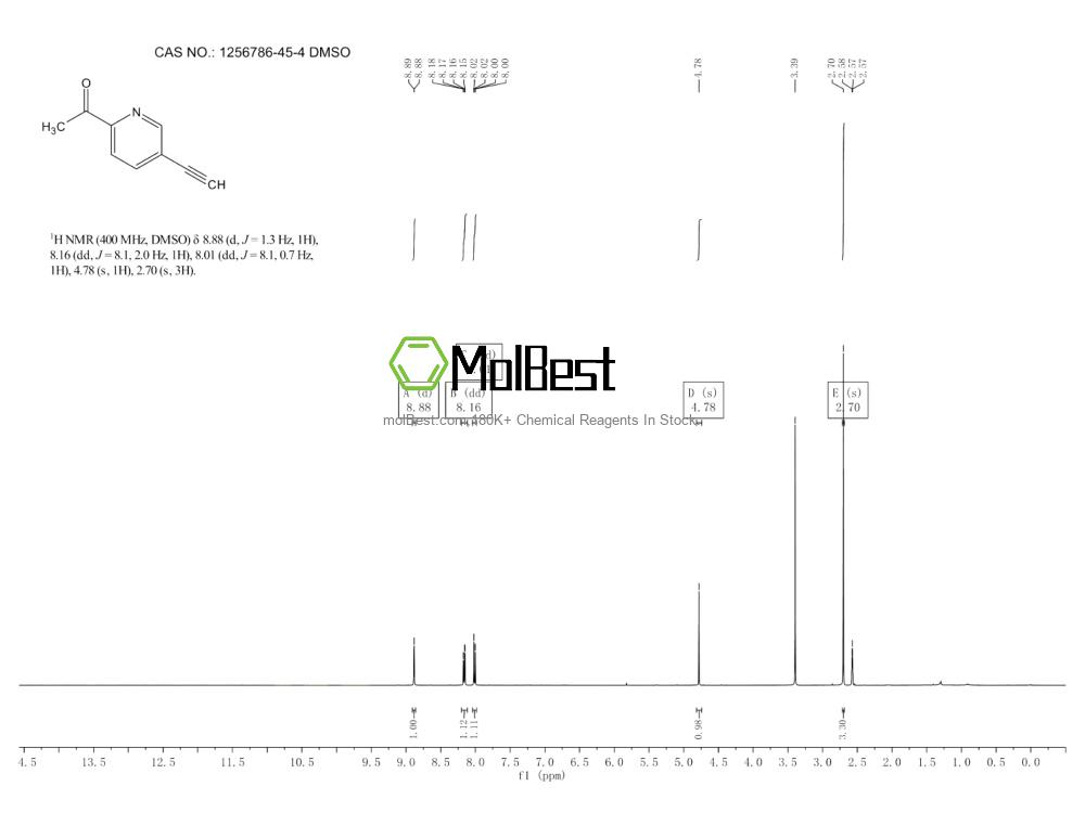 Physical sample testing spectrum (NMR) of 1256786-45-4