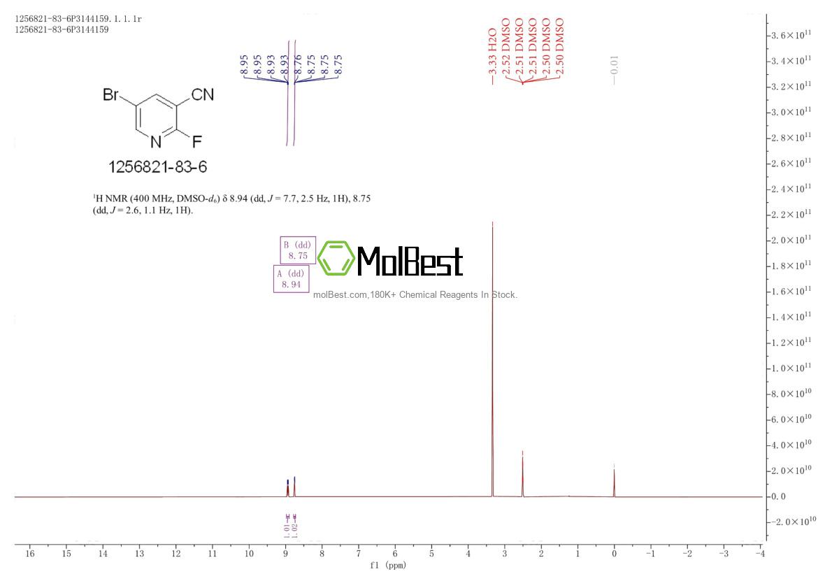 Physical sample testing spectrum (NMR) of 1256821-83-6