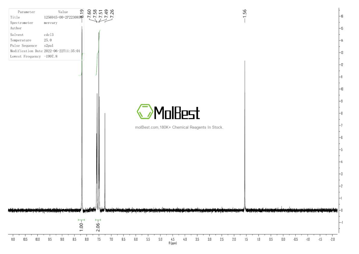 Physical sample testing spectrum (NMR) of 1256945-00-2