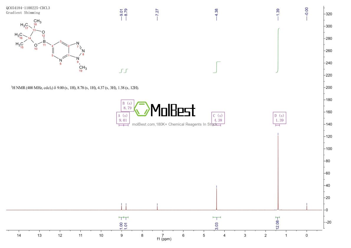 Espectro de teste de amostra física (NMR) de 1257553-99-3