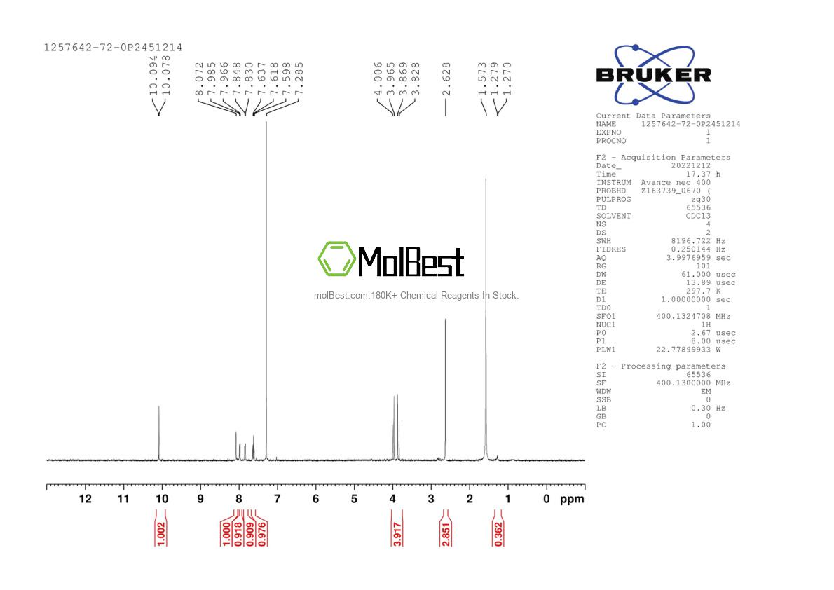 Physical sample testing spectrum (NMR) of 1257642-72-0