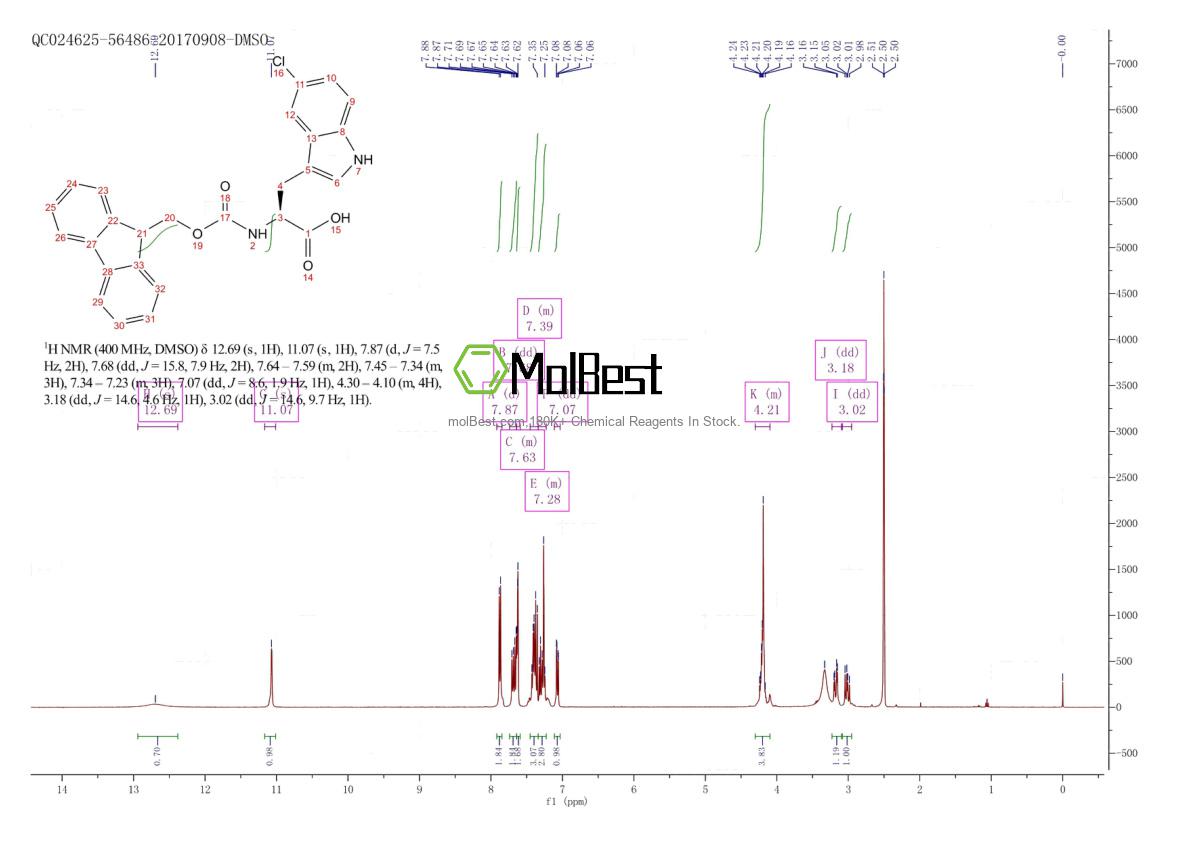 Espectro de teste de amostra física (NMR) de 1257849-07-2