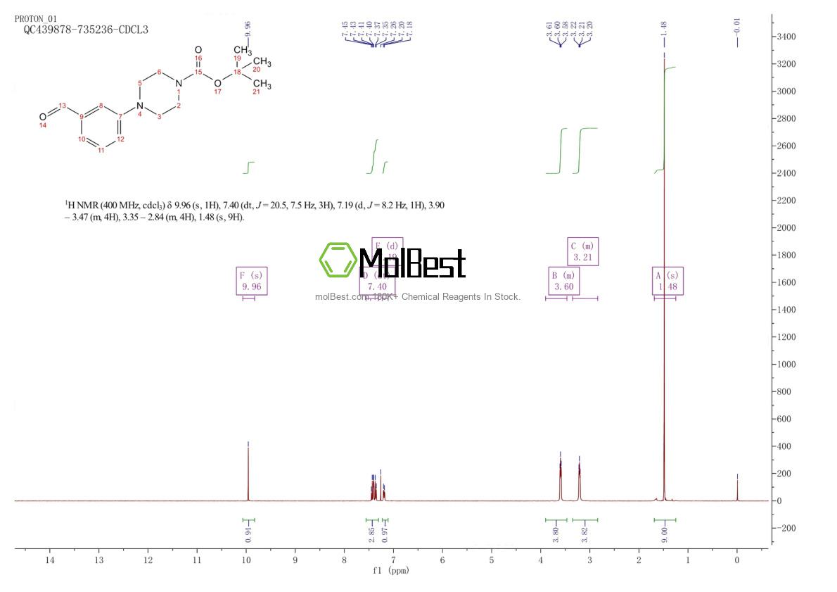 Espectro de teste de amostra física (NMR) de 1257849-25-4