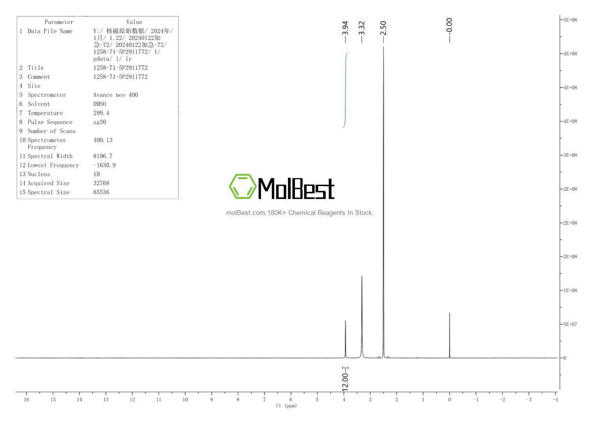 Physical sample testing spectrum (NMR) of 1258-71-5