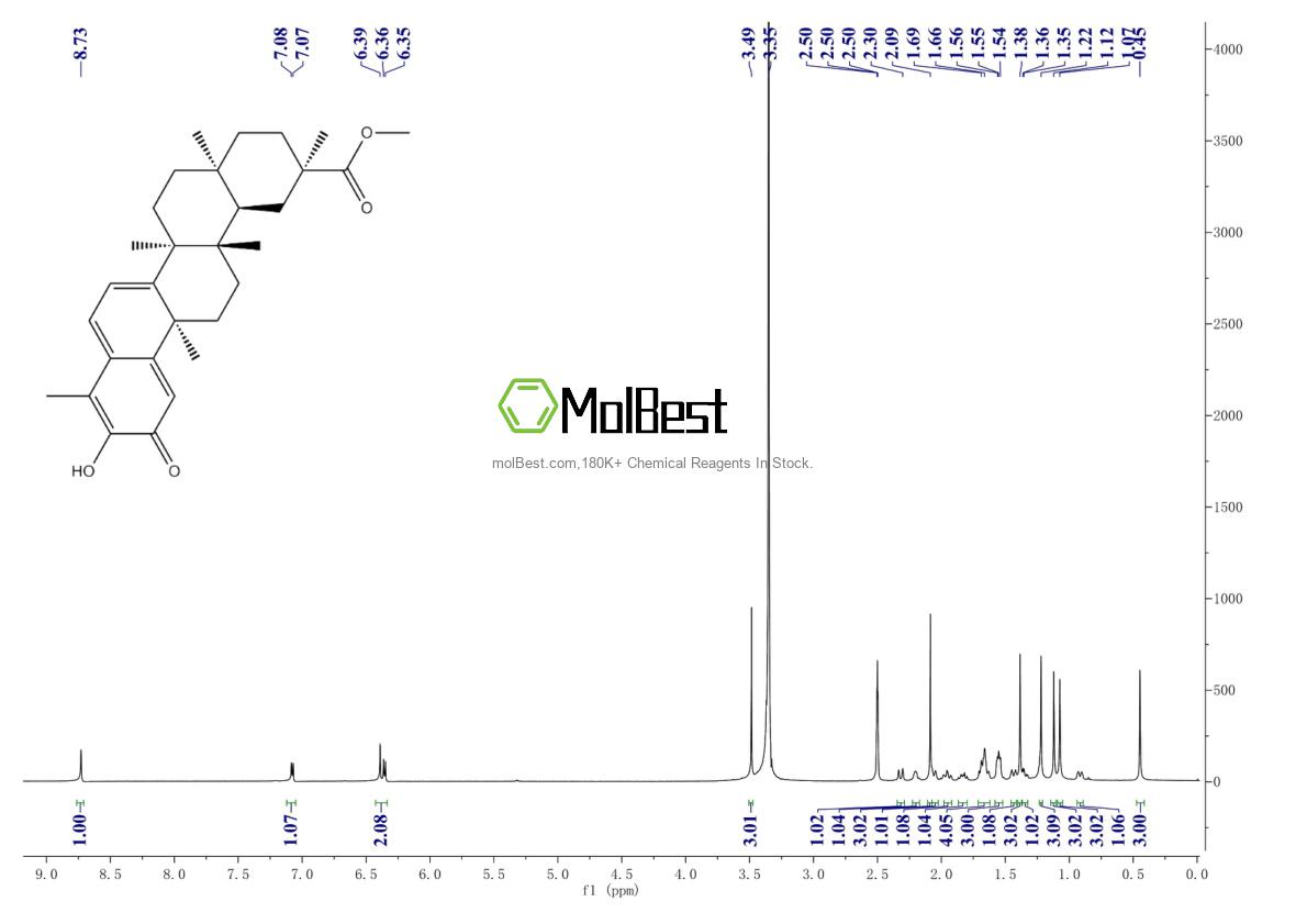 Physical sample testing spectrum (NMR) of 1258-84-0