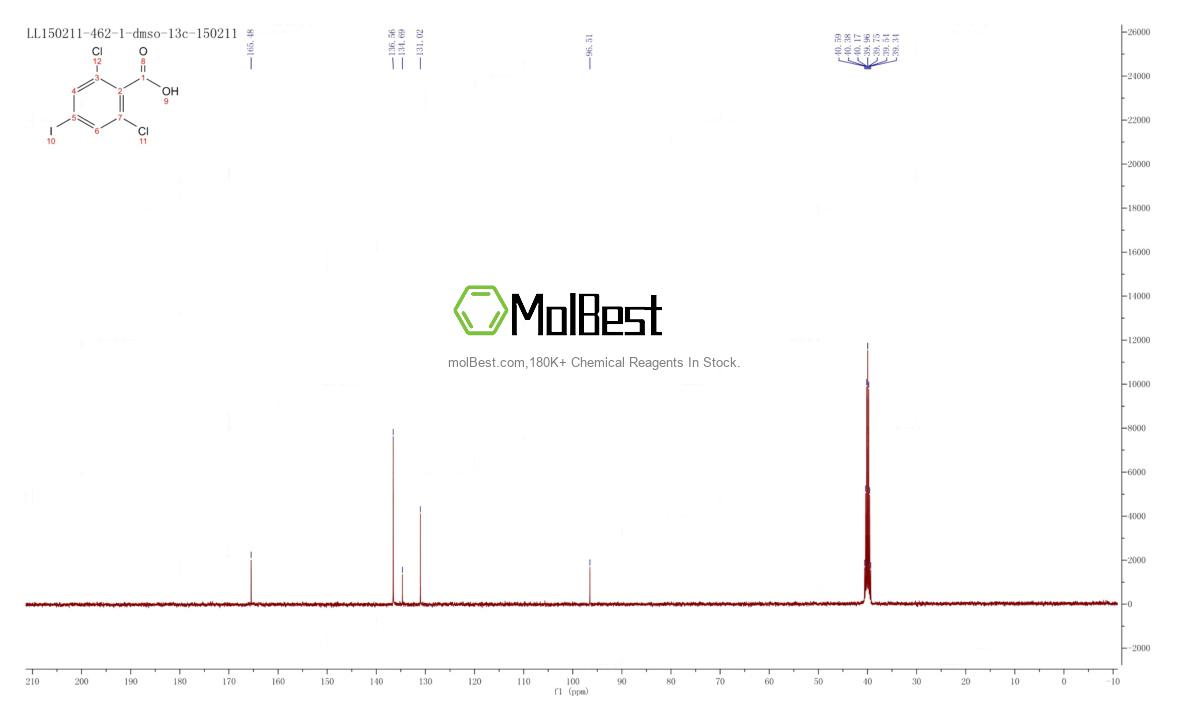 Espectro de teste de amostra física (NMR) de 1258298-01-9