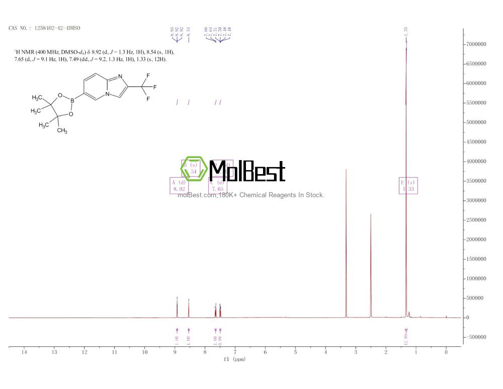 Espectro de teste de amostra física (NMR) de 1258402-42-4