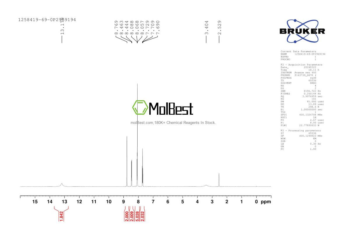 Espectro de teste de amostra física (NMR) de 1258419-69-0