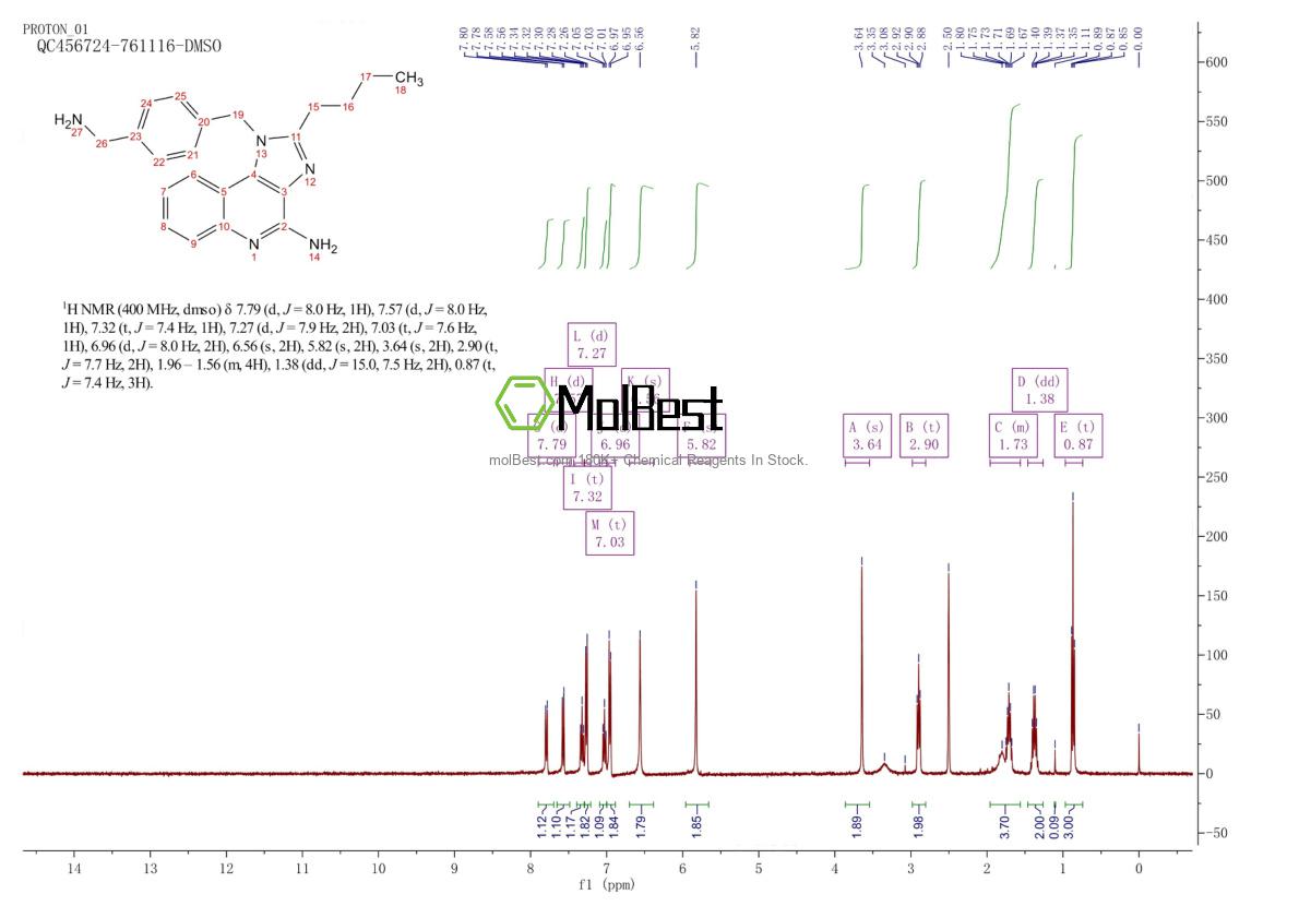 Espectro de teste de amostra física (NMR) de 1258457-59-8