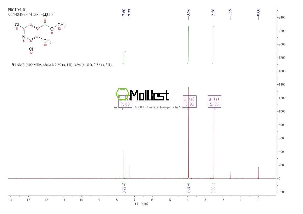 Espectro de teste de amostra física (NMR) de 125849-96-9