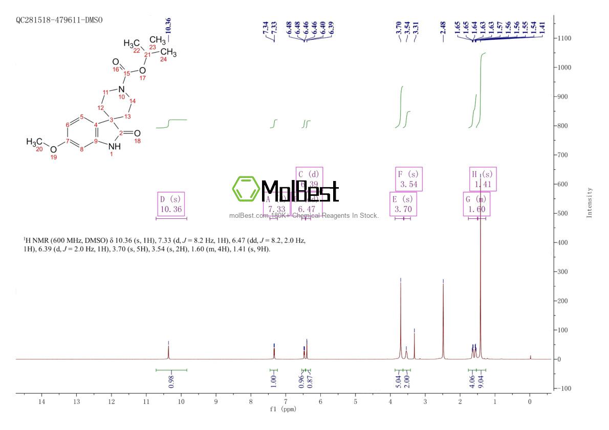 Espectro de teste de amostra física (NMR) de 1258639-06-3