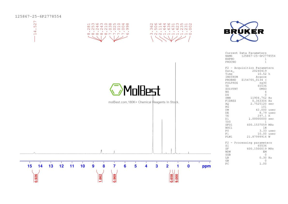 Physical sample testing spectrum (NMR) of 125867-25-6