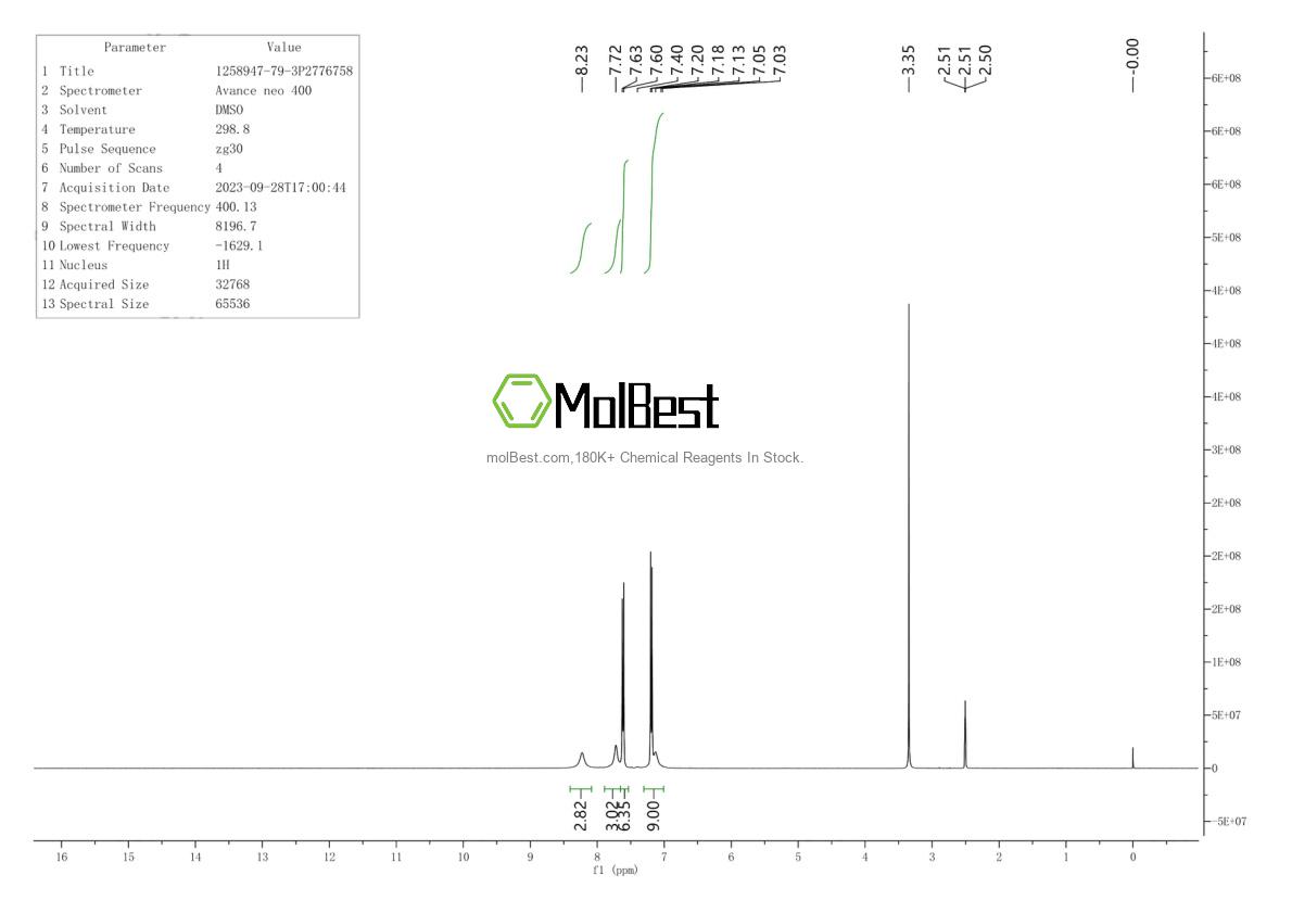 Espectro de teste de amostra física (NMR) de 1258947-79-3