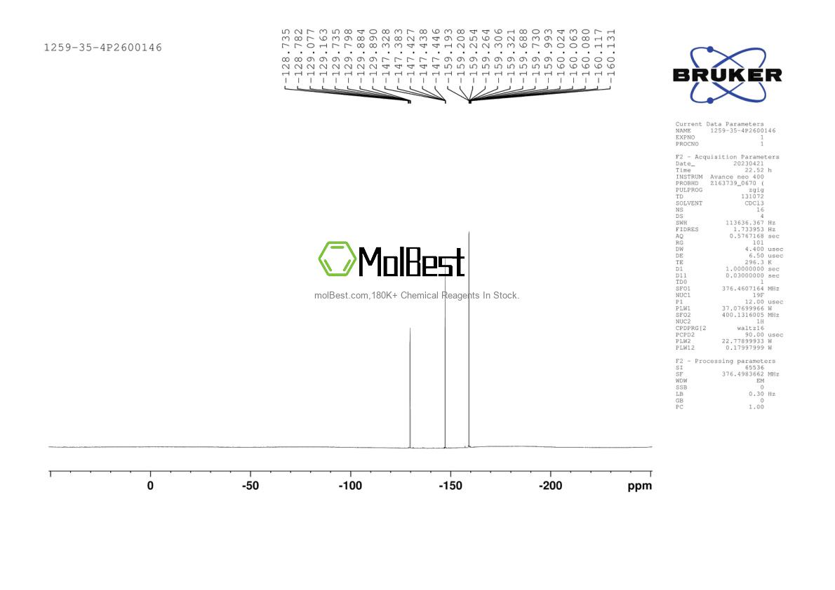 Physical sample testing spectrum (NMR) of 1259-35-4