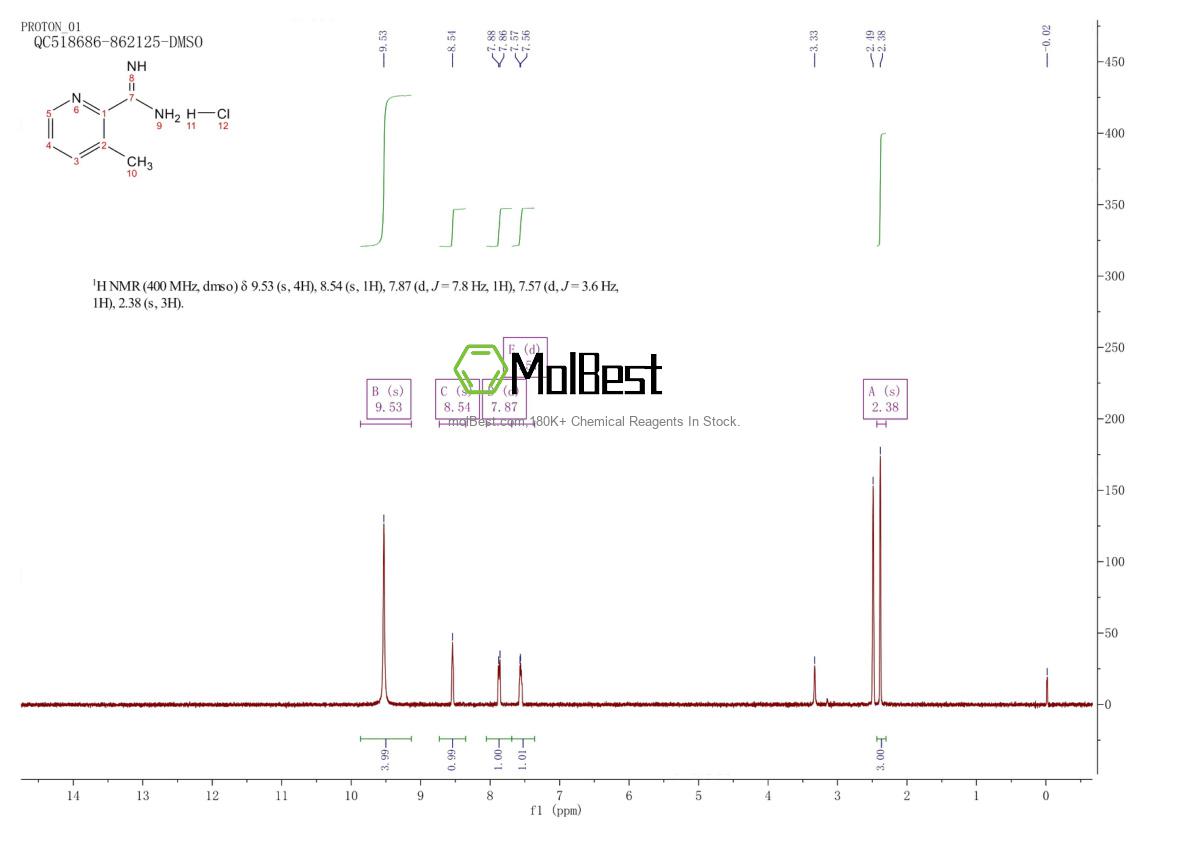 Physical sample testing spectrum (NMR) of 125903-77-7