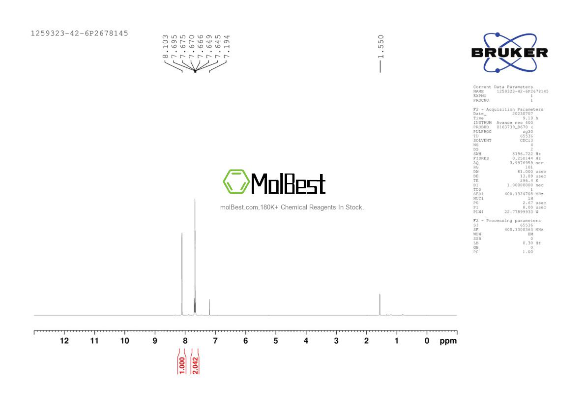 Physical sample testing spectrum (NMR) of 1259323-42-6