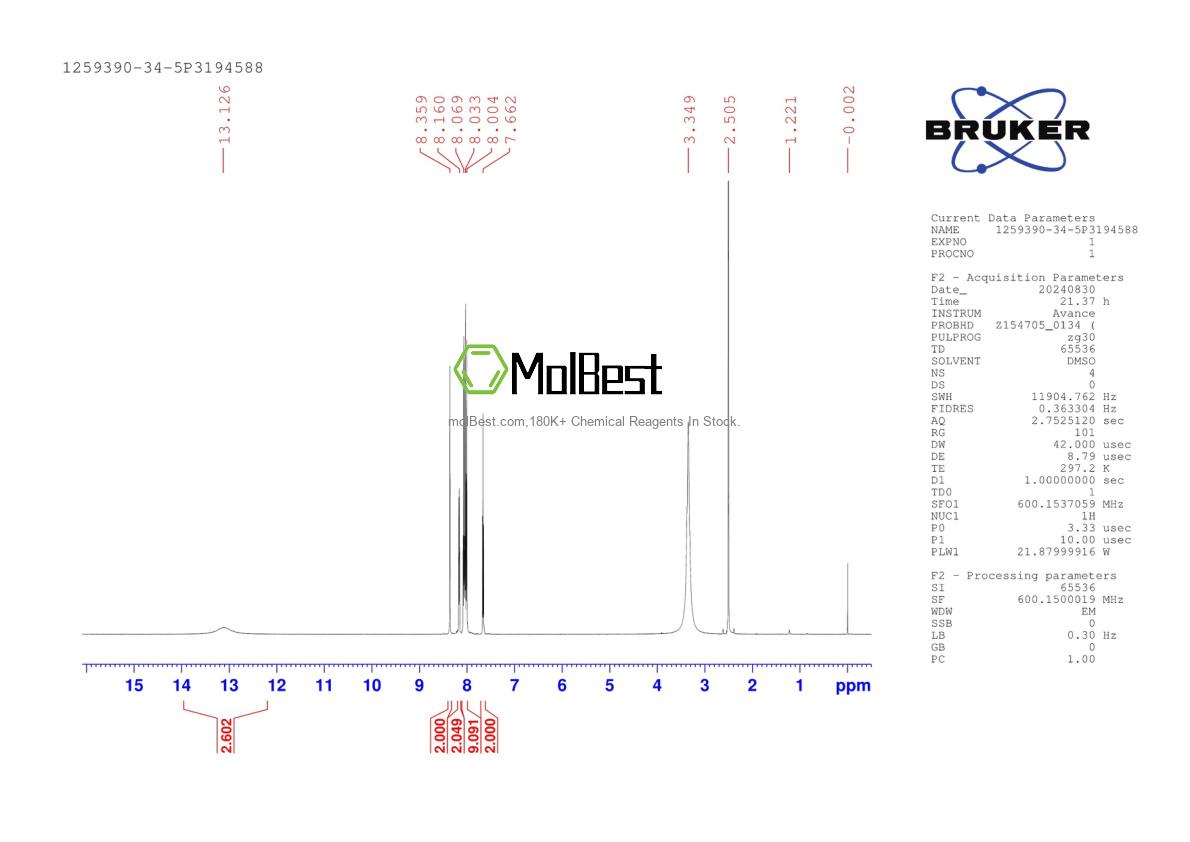 Physical sample testing spectrum (NMR) of 1259390-34-5