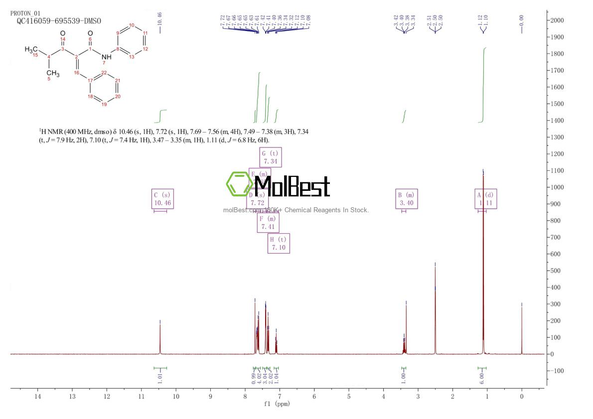 Physical sample testing spectrum (NMR) of 125971-57-5