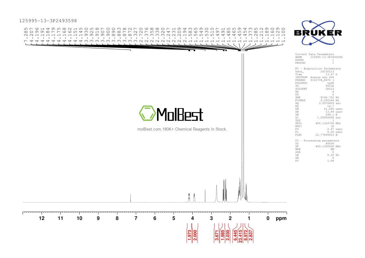 Physical sample testing spectrum (NMR) of 125995-13-3