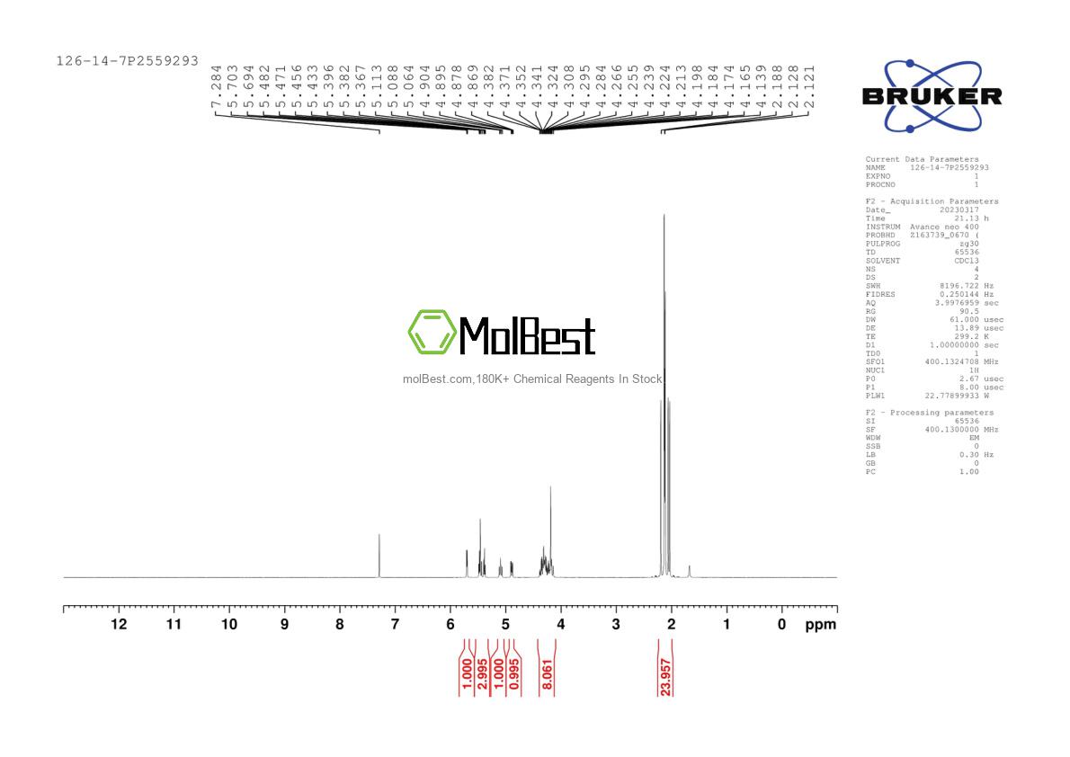 Physical sample testing spectrum (NMR) of 126-14-7