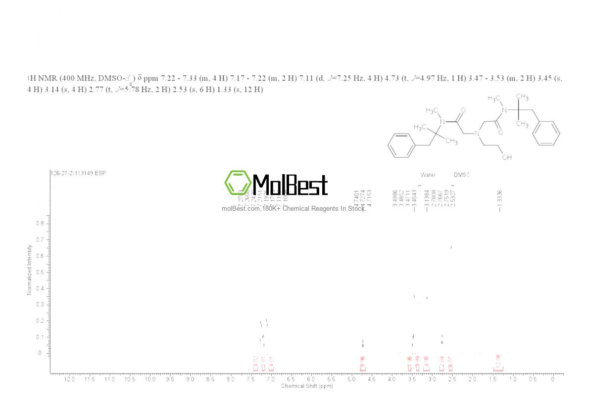 Physical sample testing spectrum (NMR) of 126-27-2