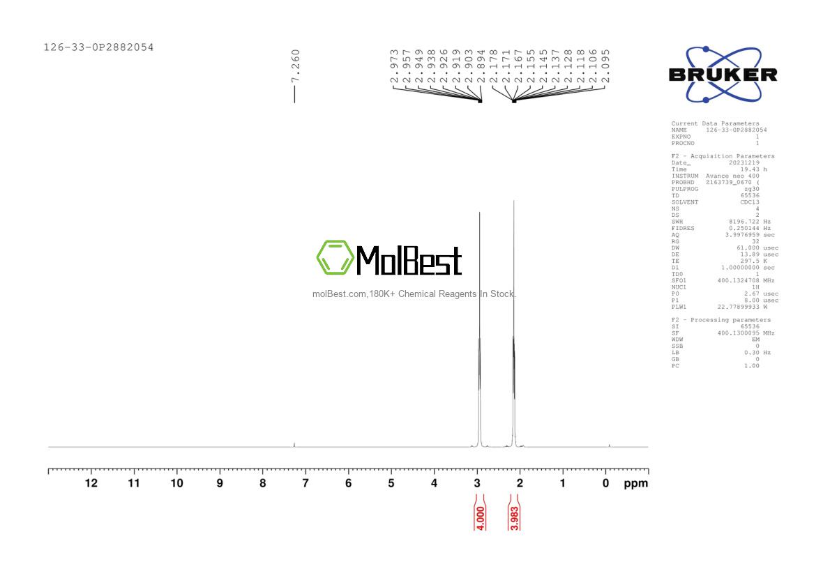 Physical sample testing spectrum (NMR) of 126-33-0
