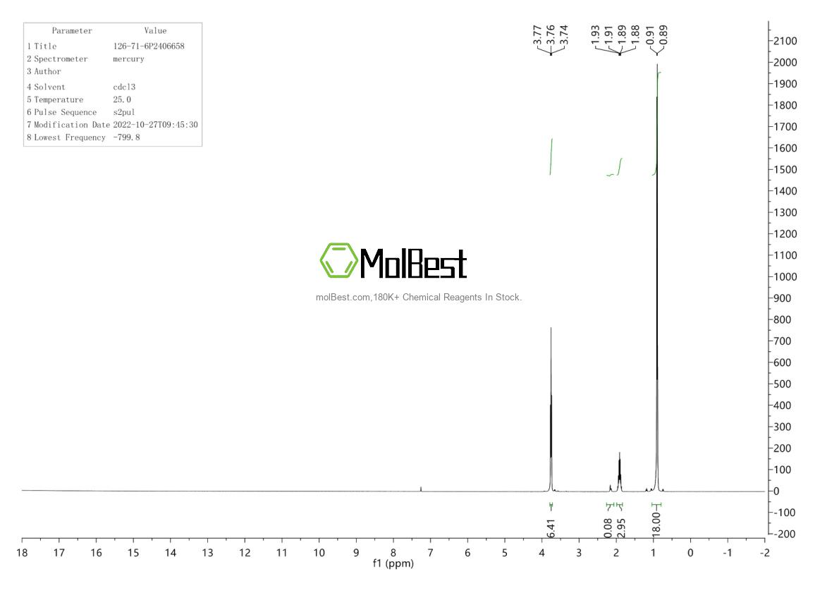 Physical sample testing spectrum (NMR) of 126-71-6