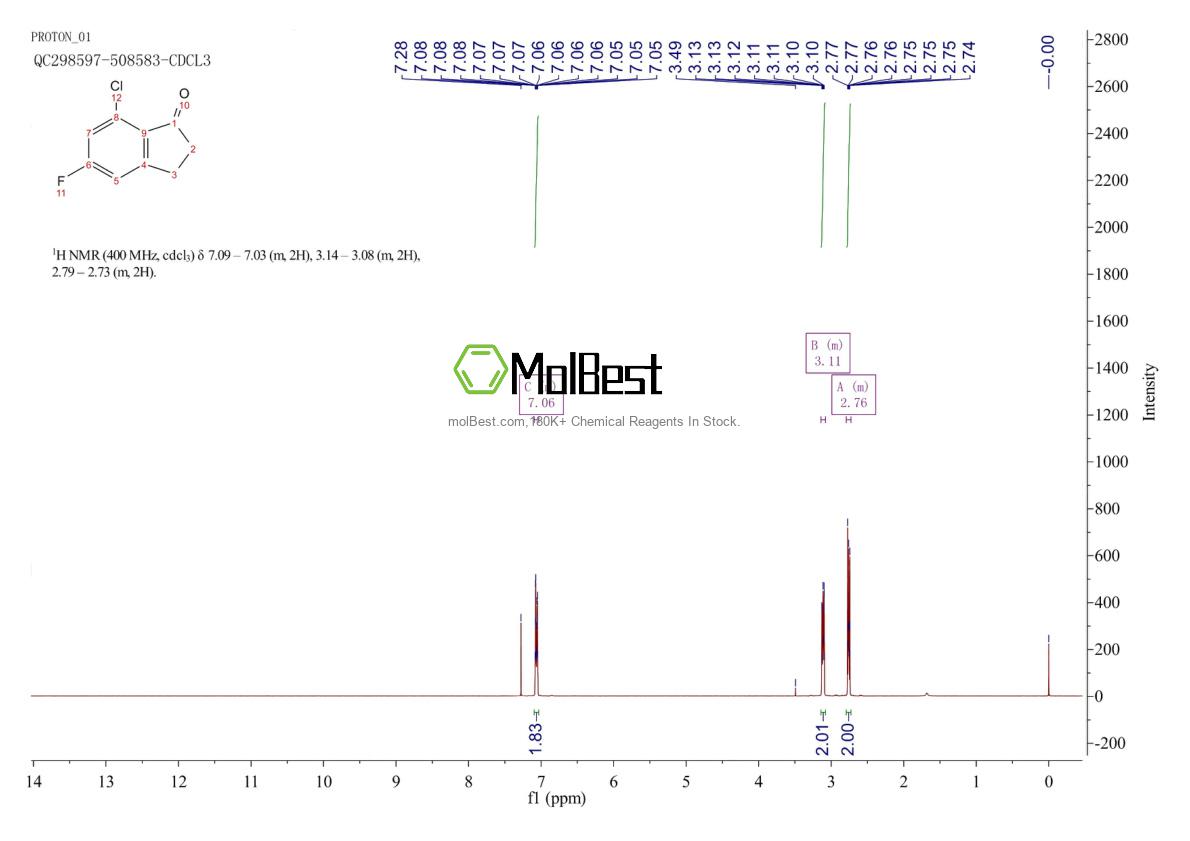 Physical sample testing spectrum (NMR) of 1260008-48-7