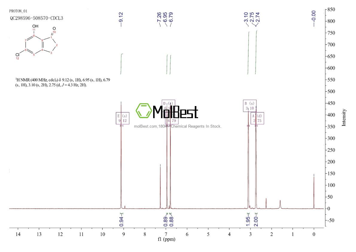 Physical sample testing spectrum (NMR) of 1260011-25-3