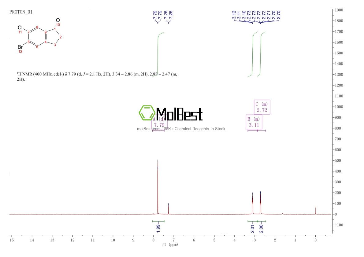 Physical sample testing spectrum (NMR) of 1260018-10-7