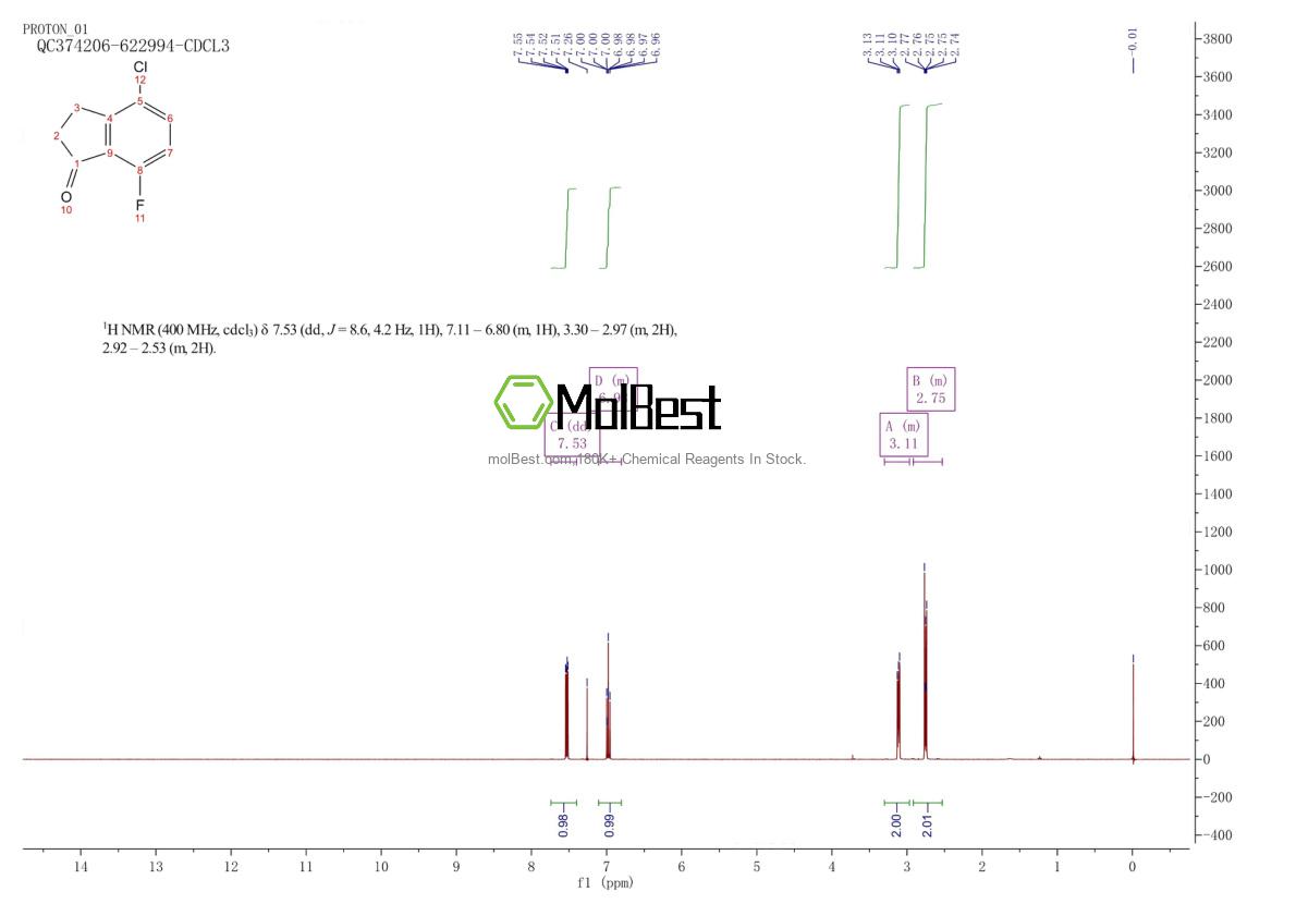 Physical sample testing spectrum (NMR) of 1260018-63-0