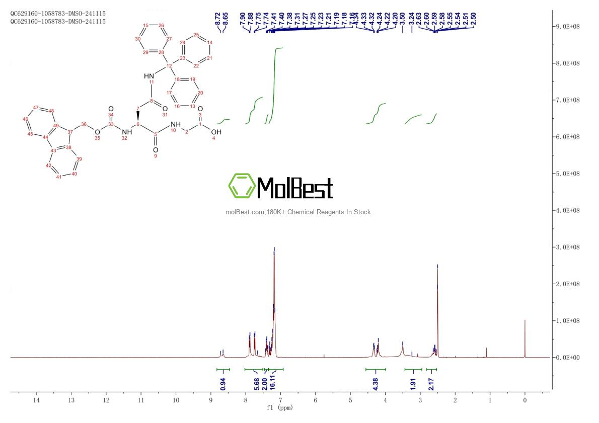Physical sample testing spectrum (NMR) of 1260093-07-9