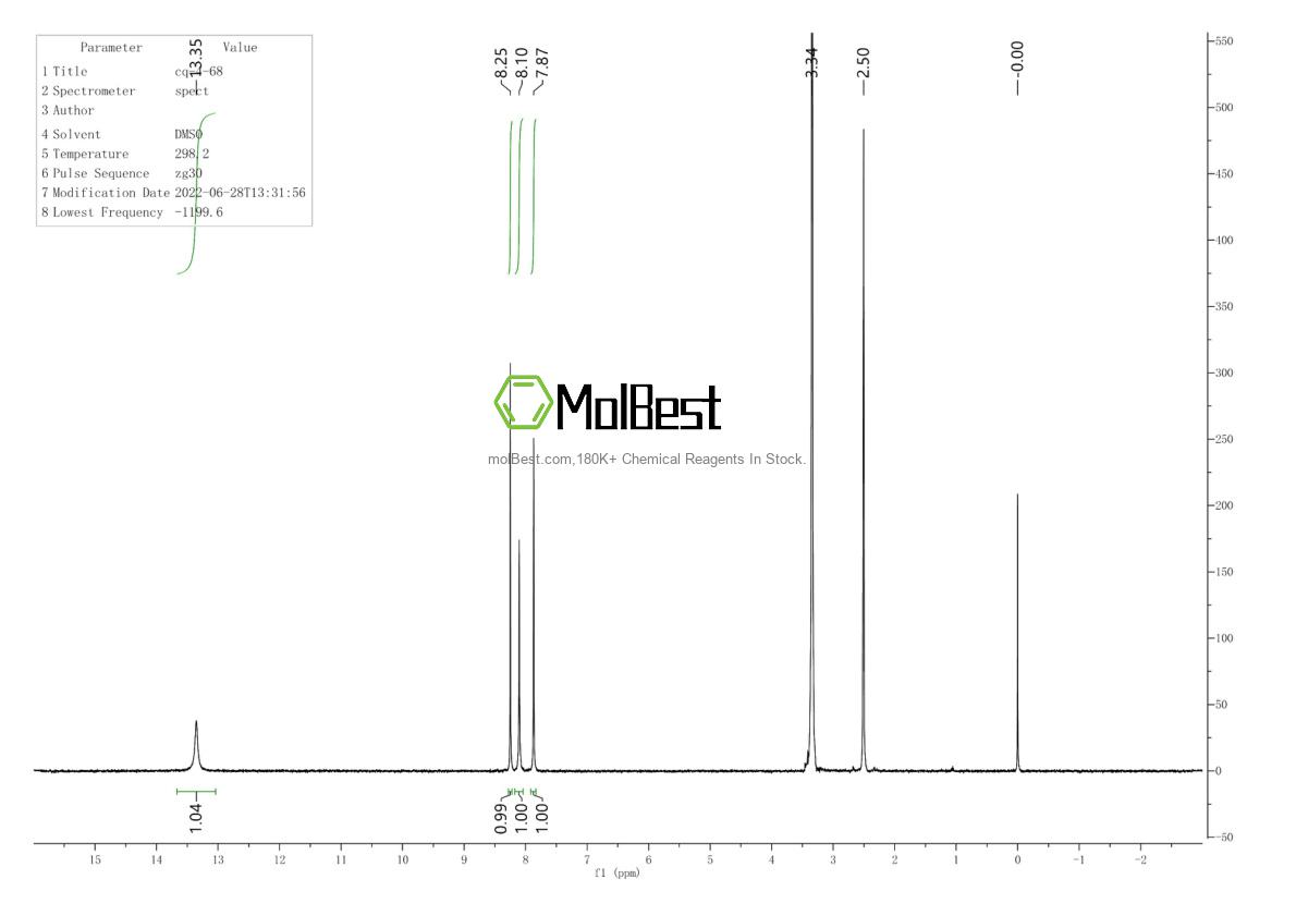 Physical sample testing spectrum (NMR) of 1260382-77-1