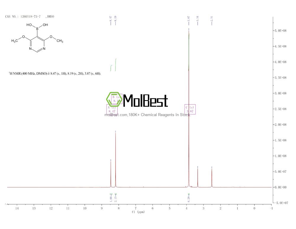 Physical sample testing spectrum (NMR) of 1260518-73-7