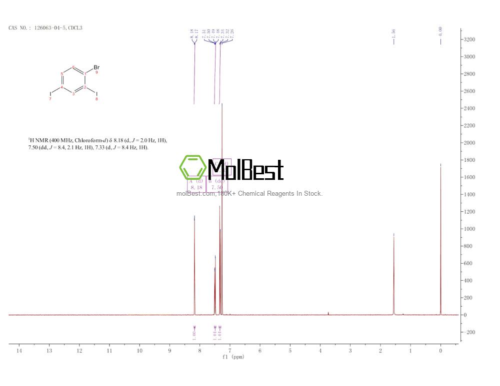 Espectro de teste de amostra física (NMR) de 126063-04-5