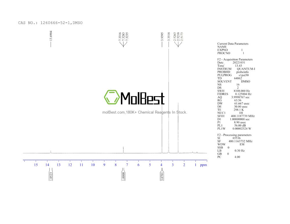 Physical sample testing spectrum (NMR) of 1260666-52-1