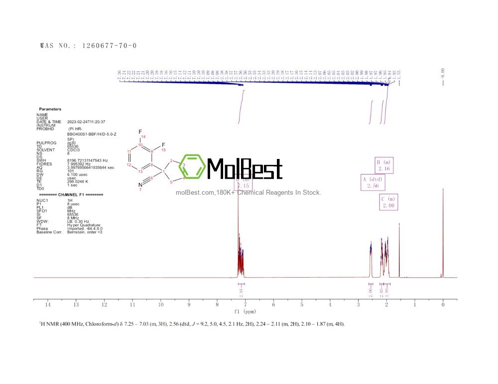 Physical sample testing spectrum (NMR) of 1260677-70-0