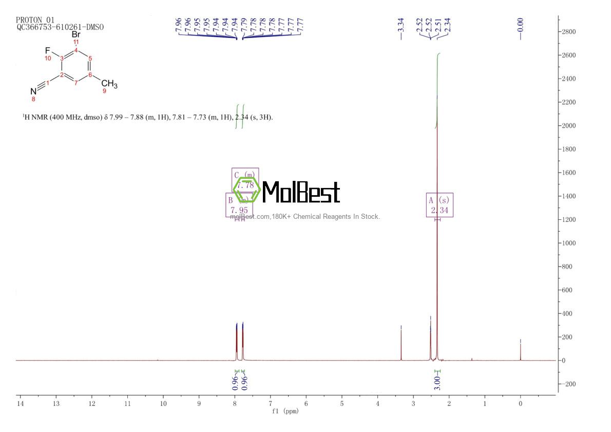 Physical sample testing spectrum (NMR) of 1260741-40-9