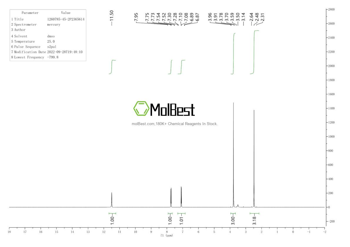 Physical sample testing spectrum (NMR) of 1260785-45-2