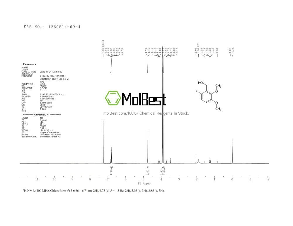 Physical sample testing spectrum (NMR) of 1260814-69-4