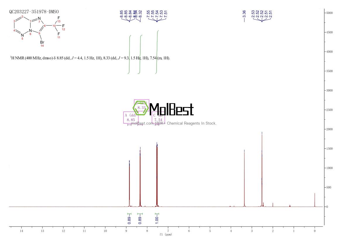 Physical sample testing spectrum (NMR) of 1260817-66-0