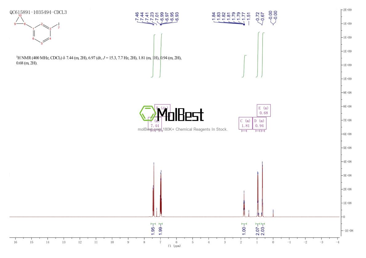 Physical sample testing spectrum (NMR) of 1260852-26-3